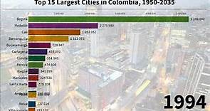 Top 15 Largest Cities in Colombia, 1950-2035