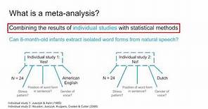 1 What is meta-analysis?