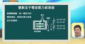 感測器之原理及應用_蘇國嵐_單元三 壓力感測器之原理及應用_PART 4：被動式壓力感測器