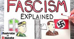 Fascism Explained | What is Fascism? What is a fascist? Who were Bennito Mussolini and Adolf Hitler?