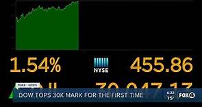 Dow hits record high