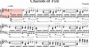 Chariots of Fire Theme Piano Tutorial
