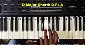 How to Play the D Major Chord on Piano and Keyboard