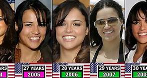 Michelle Rodriguez Evolution from 2000 to 2023