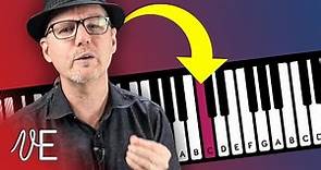 Test your VOCAL RANGE in 1 MINUTE | #DrDan 🎤