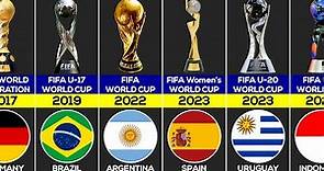 Winners of Every FIFA World Cup In History | Men's, Women's, U-20, U-17
