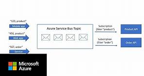 How to use Azure Service Bus Topics | Azure Tips and Tricks