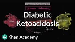 Acute complications of diabetes - Diabetic ketoacidosis | NCLEX-RN | Khan Academy
