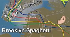 Brooklyn Subway Transfers - New York 1:1 - Cities Skylines