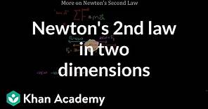 More on Newton's second law | Physics | Khan Academy