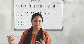 Braille System - Introduction to Braille and Writing alphabets in Braille with tricks.