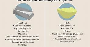 What Is the Difference between a Metal and Nonmetal?