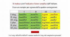 L'indicativo futuro semplice attivo delle quattro coniugazioni dei verbi latini spiegato in 6 minuti