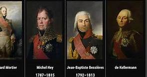 Timeline of Marshals of the French Empire