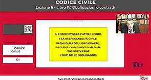 Codice civile - Lezione 6 - Libro IV. Obbligazioni e contratti