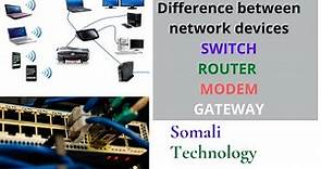 All Network Devices explained in Somali( Somali technology)