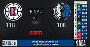 Clippers @ Mavericks | NBA Playoffs on ESPN Live Scoreboard