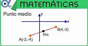 Hallar las coordenadas del punto medio del segmento AB ejemplo 1 de 3 | Geometría analítica - Vitual