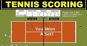 How Tennis Scoring Works | Beginners