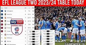 English Football League Two Table Today Gameweek 16 ¦ EFL League Two 2023/24 Table & Standings