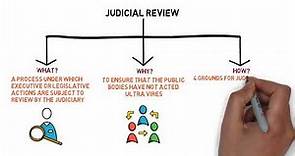Public Law - Chapter 8: Judicial Review (Degree - Year 1)