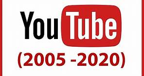 Evolution Of Youtube Over The Years (2005 - 2020)