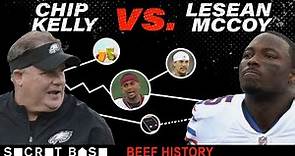 Chip Kelly and LeSean McCoy had a beef marinated in Chip's "culture"
