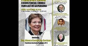 Coexistencia e índole familiar de la persona - Dra. Blanca Castilla de Cortázar
