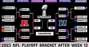 2023-2024 NFL Playoff bracket, the latest picture ahead of week 14