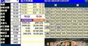 暗盤直擊 #藍月亮集團控股有限公司 (6993)