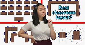 What is the perfect classroom layout?