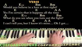 With A Little Help From My Friends (Joe Cocker) Piano Lesson Chord Chart in A with Chords/Lyrics