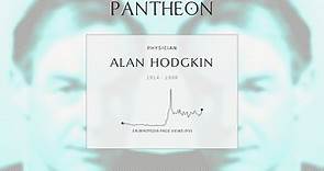 Alan Hodgkin Biography - English physiologist and biophysicist