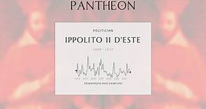 Ippolito II d'Este Biography - Italian cardinal and statesman