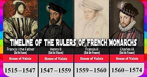 Timeline of the Rulers of French Monarchs