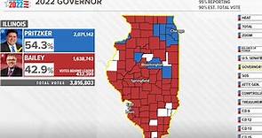 Here's a breakdown of how Illinois voted in the election