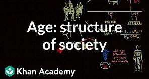 Demographic structure of society - age | Society and Culture | MCAT | Khan Academy