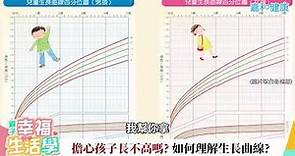 看懂生長曲線圖 掌握兒童成長標準｜嘉和健康