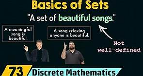 Set Theory (Basics of Sets)