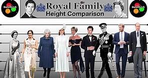 Height Comparison | The Royal Family
