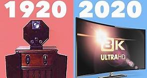 Evolution of Television 1920-2020 (updated)