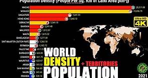 Countries Most Densely Populated in the World + Territories