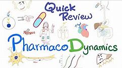 Pharmacodynamics | Quick Review | Pharmacology Lectures