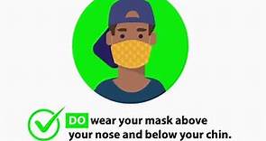 Wear Your Mask Correctly