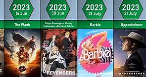 Upcoming Warner Bros. Movies List From (2023 to 2025) | Warner Bros. Movies