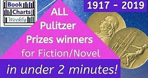 All the Pulitzer Prizes for Fiction/Novel in under 2 minutes!