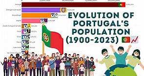 Evolution of Portugal's Population (1900-2023) 🇵🇹📈