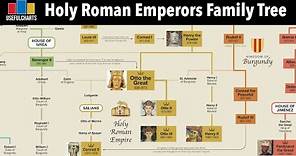 Holy Roman Emperors Family Tree | Otto the Great to Francis II