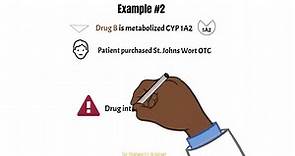 CYP450 Enzymes Drug Interactions MADE EASY in 5 MINS