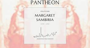 Margaret Sambiria Biography - Queen consort of Denmark